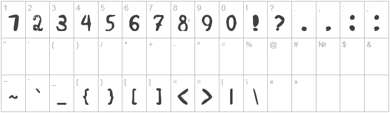 Шрифт Mister Bold - цифры и символы