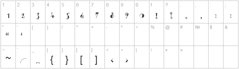 Шрифт Moonchild - цифры и символы