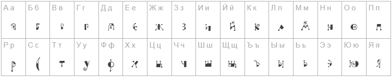 Шрифт Moonchild - русский алфавит