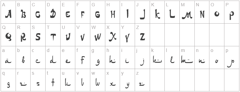 Шрифт Nuriak - английский алфавит