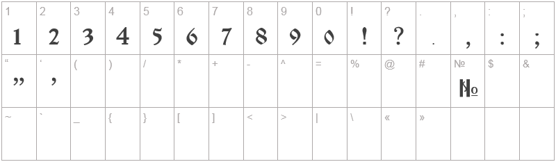 Шрифт OldCyr Bold - цифры и символы