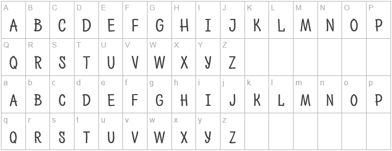 Шрифт PH 600 Caps - английский алфавит