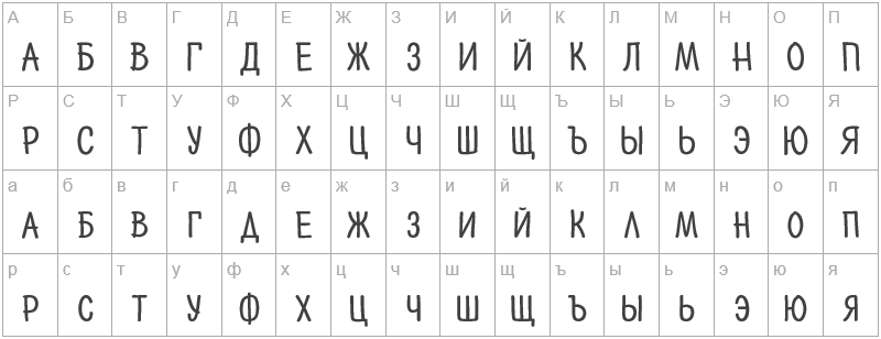 Шрифт PH 600 Caps - русский алфавит