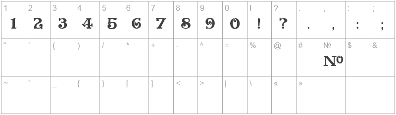 Шрифт Plymouth - цифры и символы