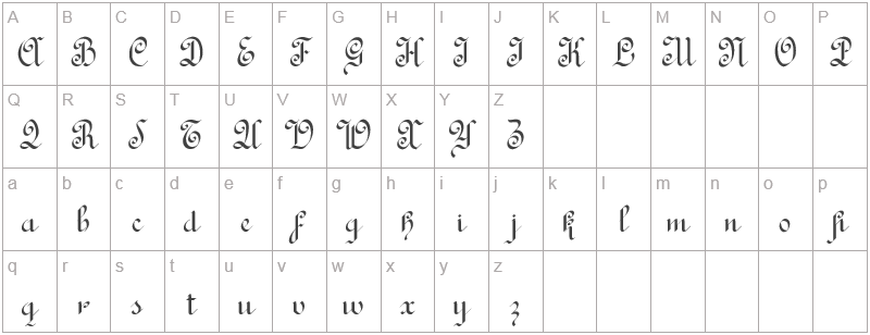 Шрифт Rondo Ancient Two - английский алфавит
