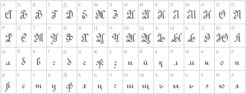 Шрифт Rondo Ancient Two - русский алфавит