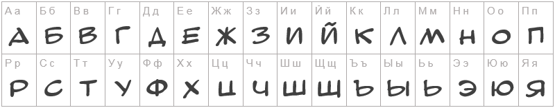 Шрифт Sandy Comic Strip - русский алфавит