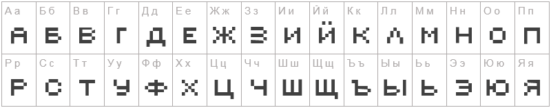 Шрифт Sevenet 7 Cyr - русский алфавит