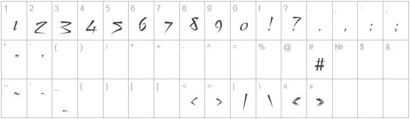 Шрифт Still Time Cyr - цифры и символы