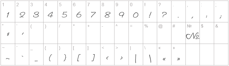 Шрифт Studio ScriptTt - цифры и символы