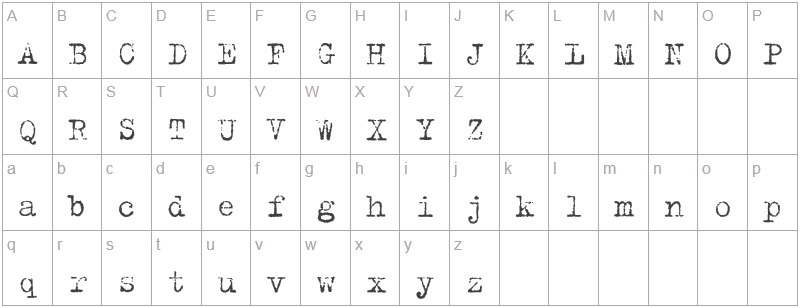 Шрифт TrixieCyr Light - английский алфавит