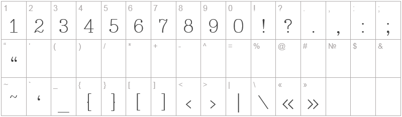 Шрифт Type Writer - цифры и символы