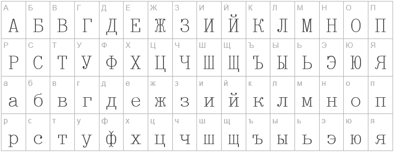 Шрифт Type Writer - русский алфавит