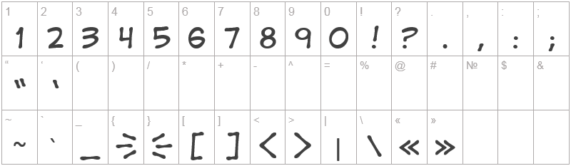 Шрифт v_Digital Strip - цифры и символы