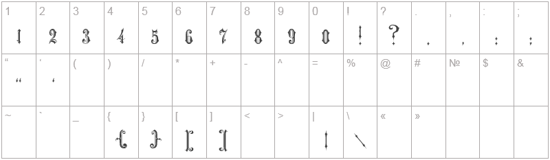 Шрифт Victorian Gothic One - цифры и символы