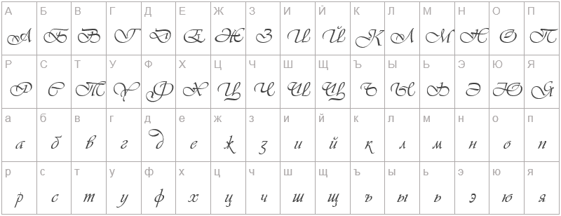 Шрифт Vivaldi Script - русский алфавит