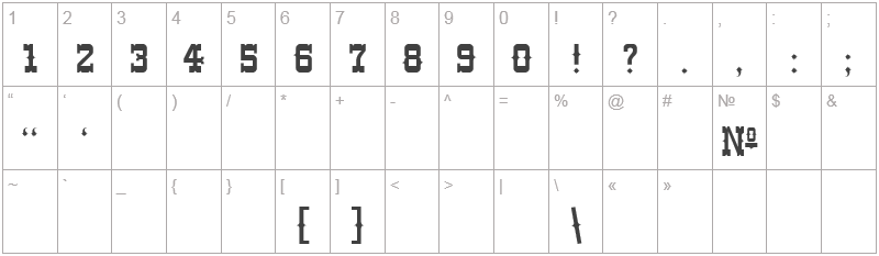 Шрифт WesterlandC - цифры и символы