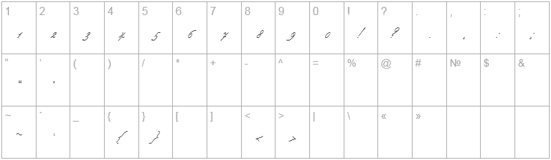 Шрифт Zanerian Two - цифры и символы