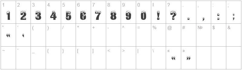 Шрифт Zanesennyj - цифры и символы