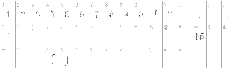 Шрифт Znikomit No24 - цифры и символы