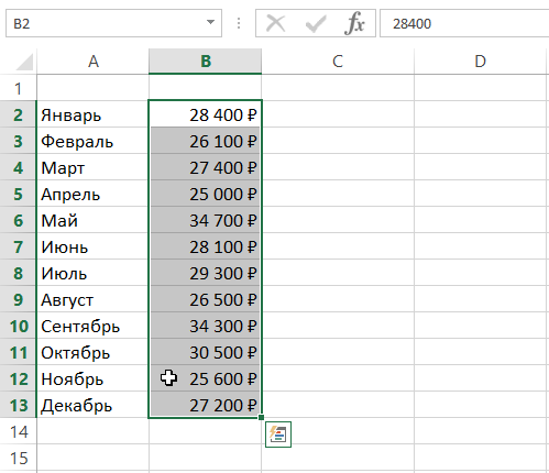 Как присвоить имя ячейке или диапазону в Excel