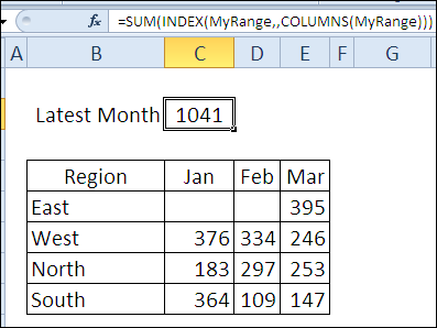 30 функций Excel за 30 дней: ЧИСЛСТОЛБ (COLUMNS)