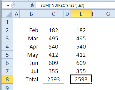 30 функций Excel за 30 дней: ДВССЫЛ (INDIRECT)