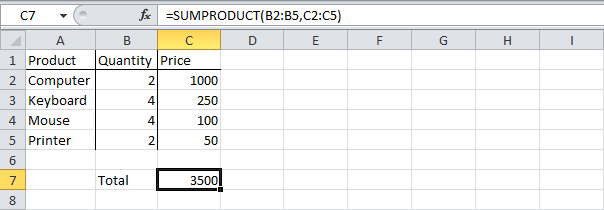 Функция СУММПРОИЗВ в Excel