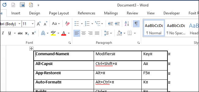 Как создать список горячих клавиш, доступных в Microsoft Word 2013