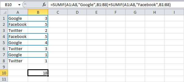 Суммирование с критерием «ИЛИ» в Excel