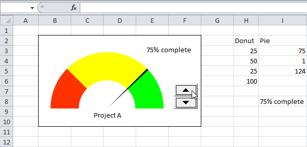 Диаграмма-спидометр в Excel