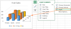 Настройка графиков в Excel: добавление заголовка, осей, легенды
