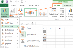 Настройка графиков в Excel: добавление заголовка, осей, легенды