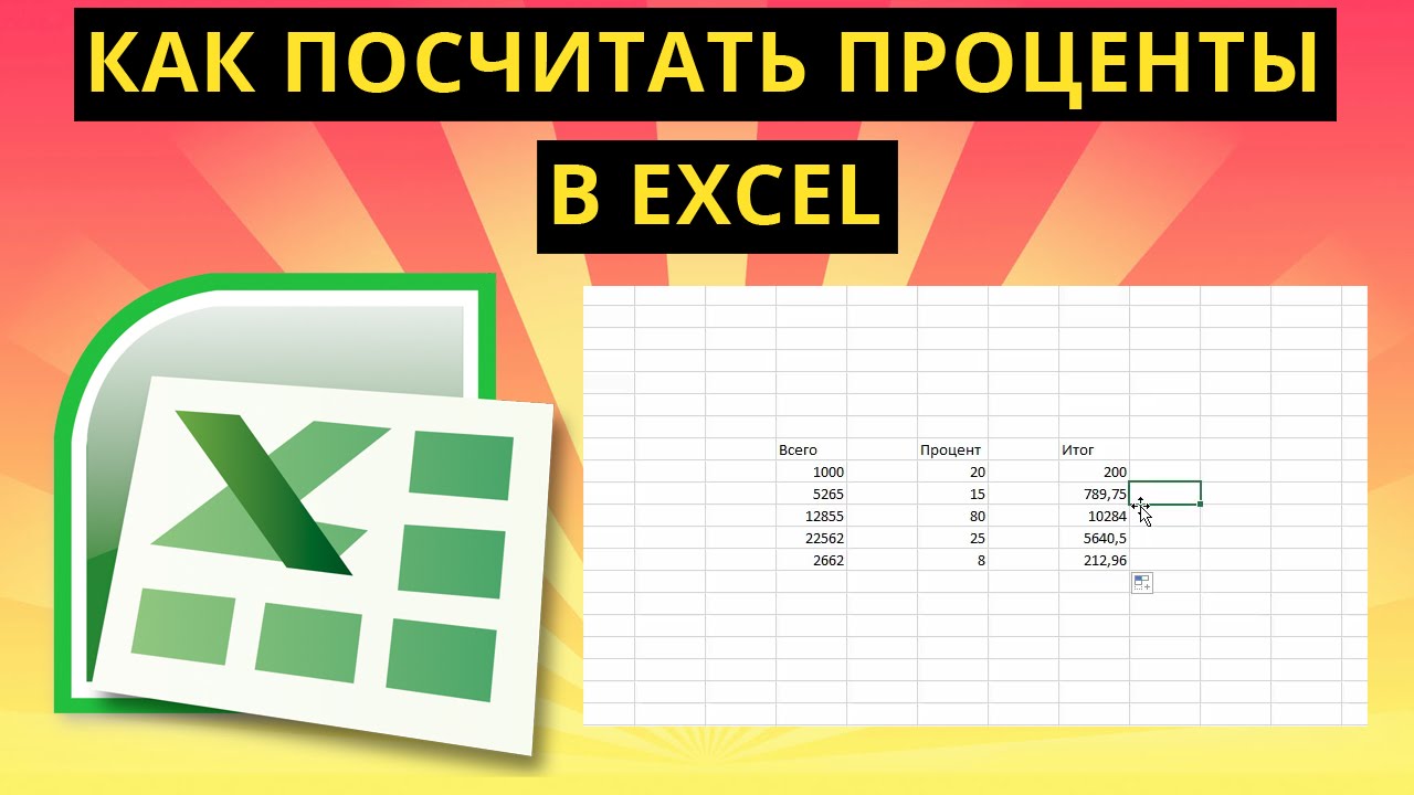Проценты в Excel