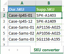 Как объединить таблицы с частичным совпадением в Excel