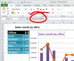 Диаграммы в Excel с разными данными: назначение, виды, как построить