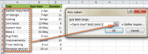 Как создать график Ганта в Excel