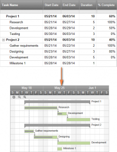 Как создать график Ганта в Excel
