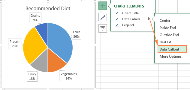 Создание круговой диаграммы в Excel