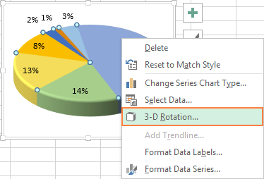 Создание круговой диаграммы в Excel
