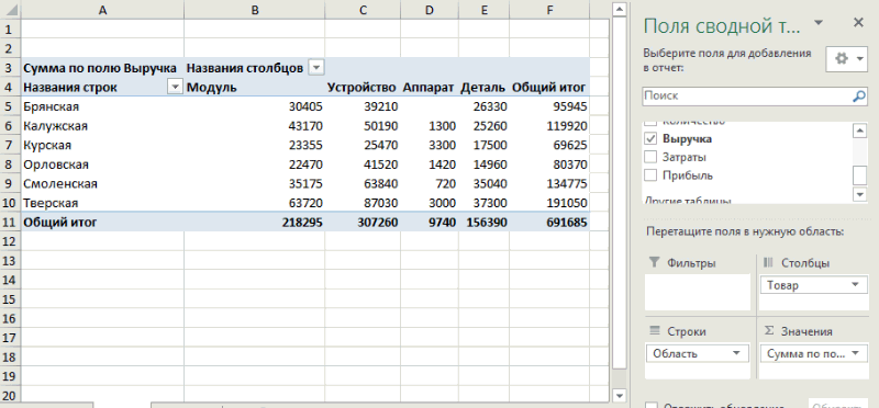 Как работать со сводными таблицами в Excel (с примерами)