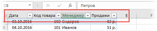 Инструкция как работать с таблицами в Excel (простыми словами)