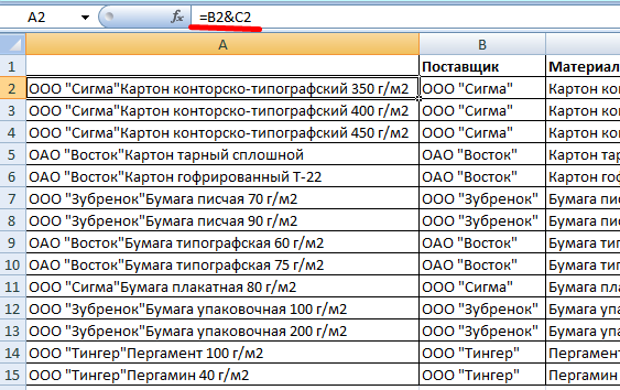 Вся суть функции ВПР в Excel (для начинающих пользователей)