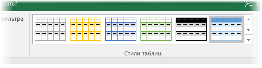 Как создать таблицу в excel на телефоне андроид