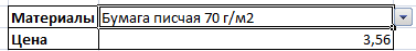 Вся суть функции ВПР в Excel (для начинающих пользователей)