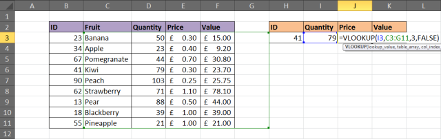 Вся суть функции ВПР в Excel (для начинающих пользователей)