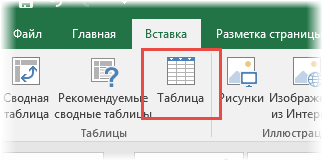 Как создать таблицу в excel на телефоне андроид