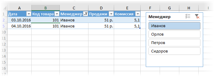 Инструкция как работать с таблицами в Excel (простыми словами)