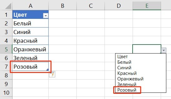 Как в эксель сделать раскрывающийся список с плюсом