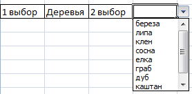 Как сделать выпадающий список в Excel